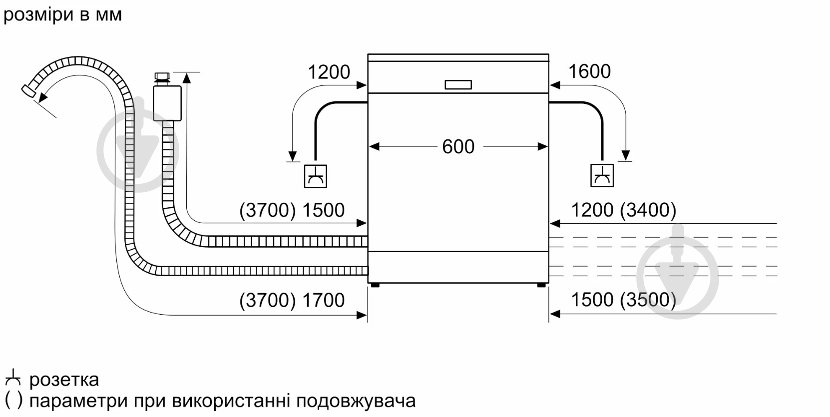 Посудомоечная машина Bosch SMS4HMW65K - фото 9