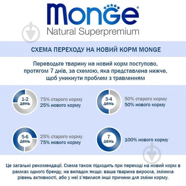 Корм вологий для котів Monge Adult тунeць з папайя 80 г - фото 3 Корм вологий для котів Monge Adult тунeць з папайя 80 г - фото 3
