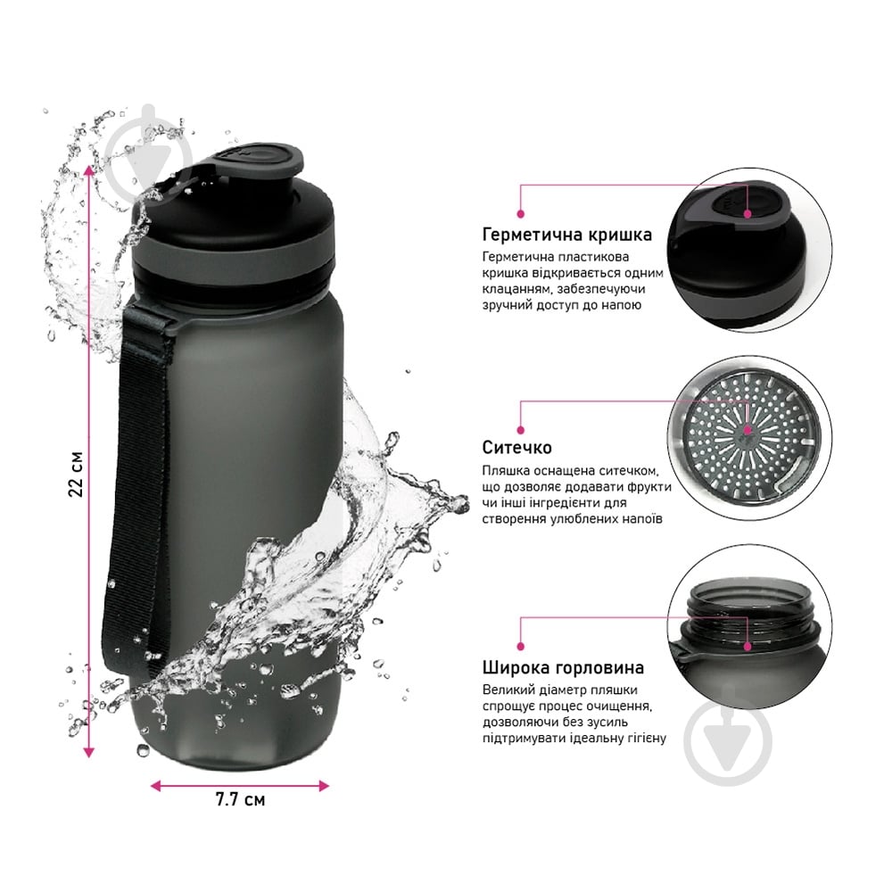 Бутылка для воды Line Art Flores 650 мл синяя - фото 4