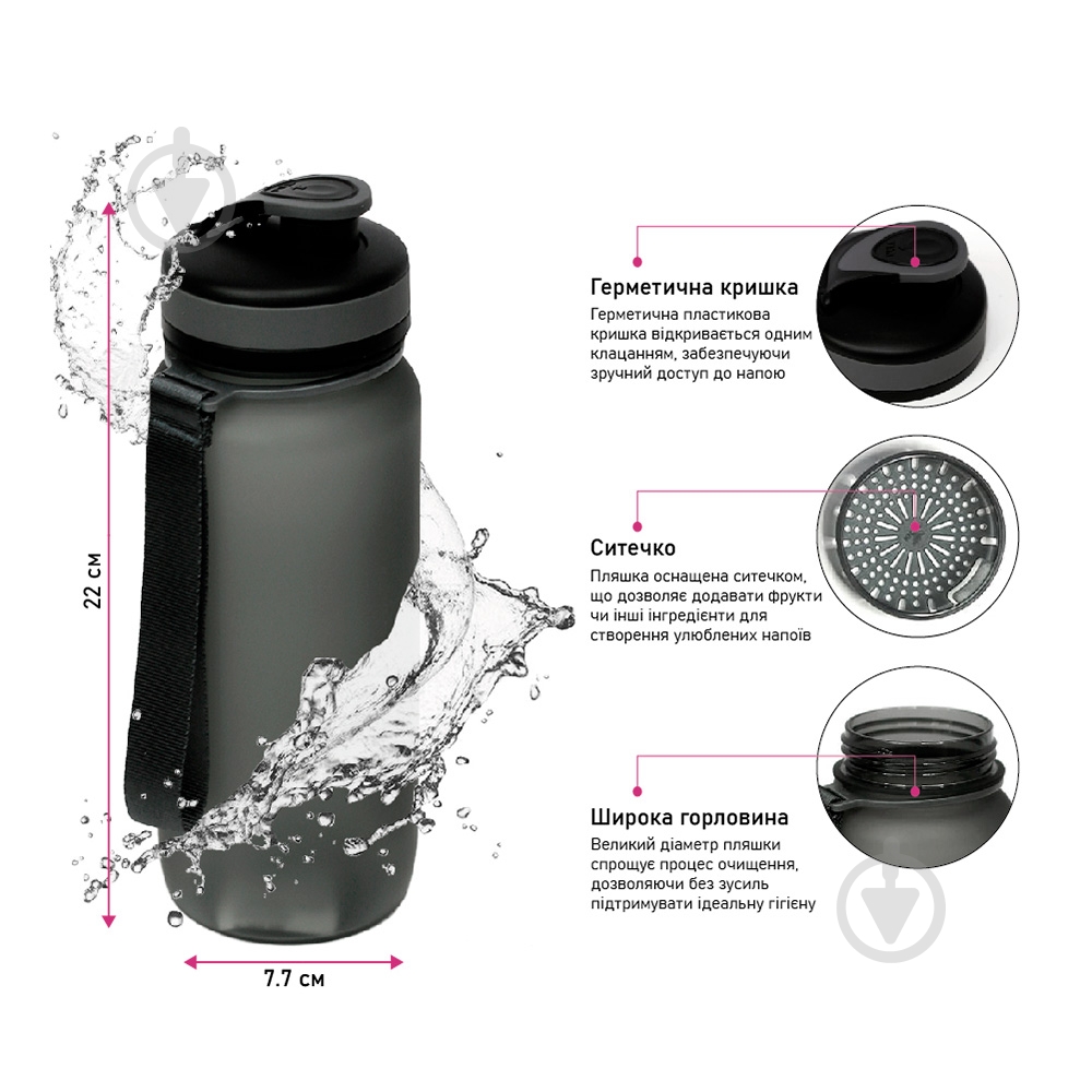 Бутылка для воды Line Art Flores 650 мл зеленая - фото 4 Бутылка для воды Line Art Flores 650 мл зеленая - фото 4