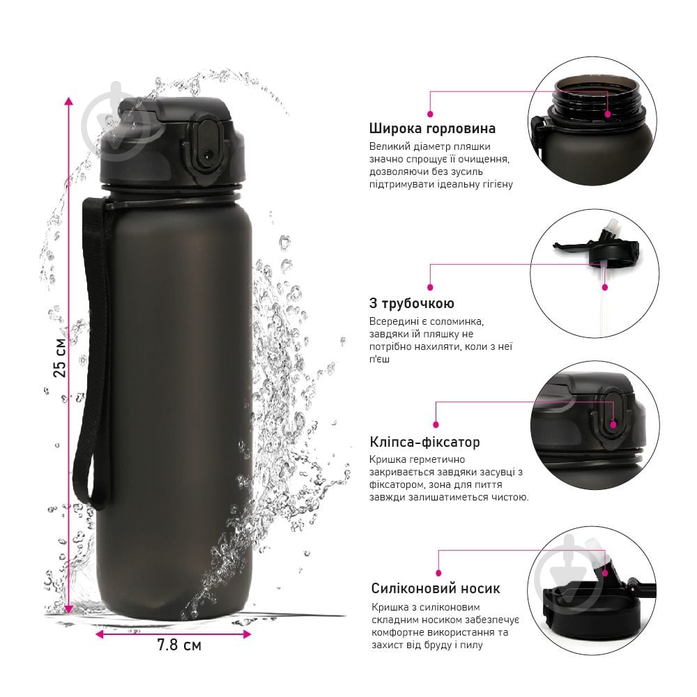 Бутылка для воды Line Art Grassa 800 мл черная - фото 4 Бутылка для воды Line Art Grassa 800 мл черная - фото 4