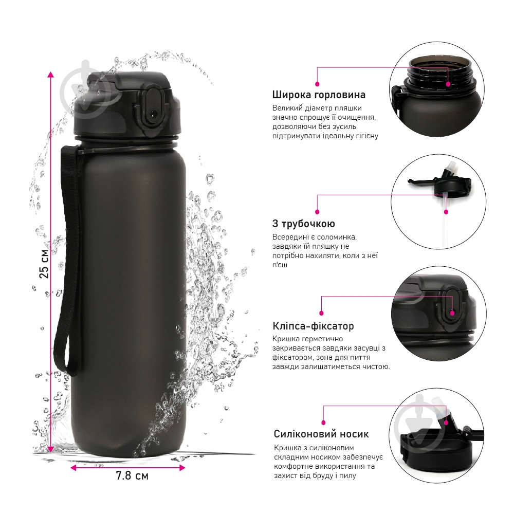 Бутылка для воды Line Art Grassa 800 мл синяя - фото 4