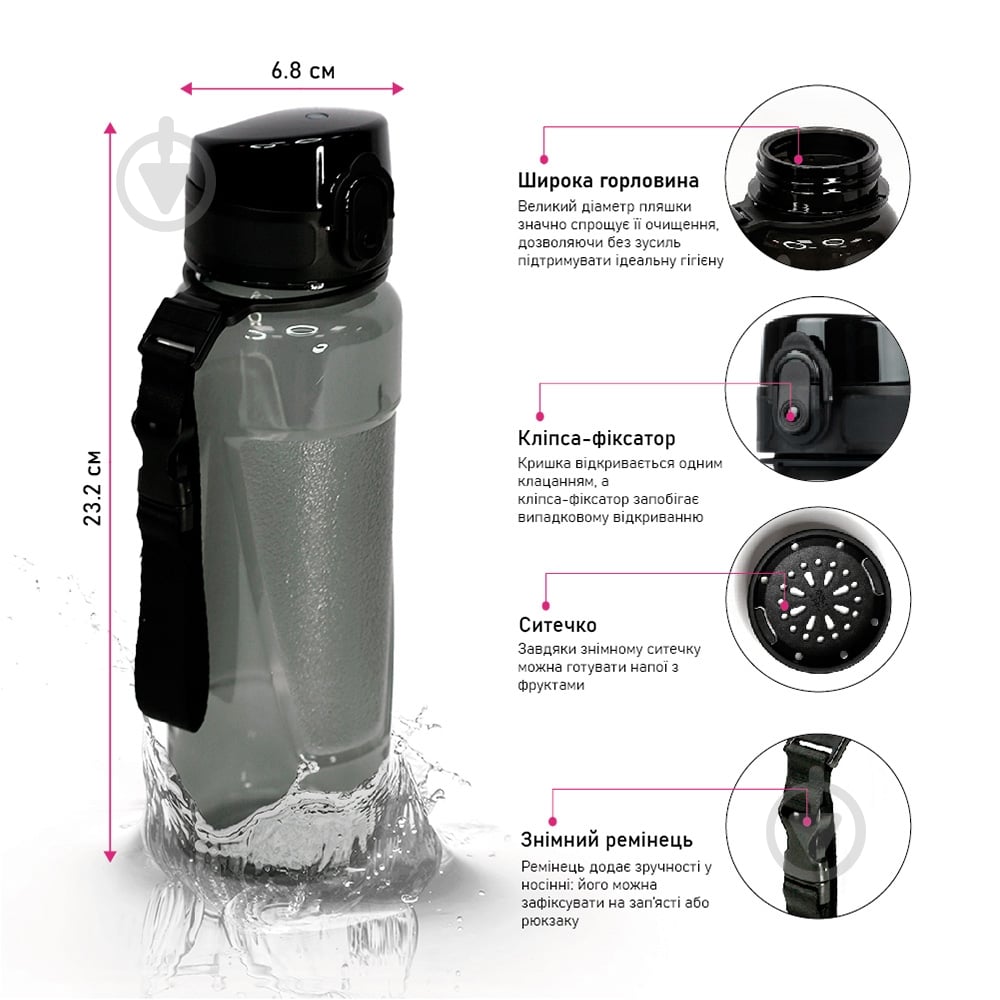 Бутылка для воды Line Art Lens 600 мл темно-синяя - фото 4