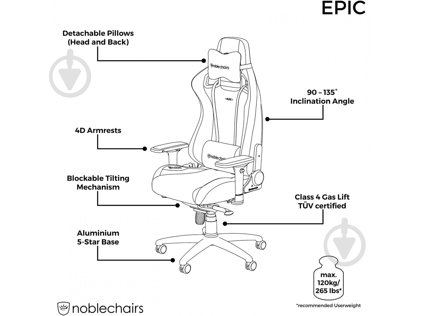 Кресло игровое Noblechairs EPIC Gaming Black Edition черный - фото 9 Кресло игровое Noblechairs EPIC Gaming Black Edition черный - фото 9