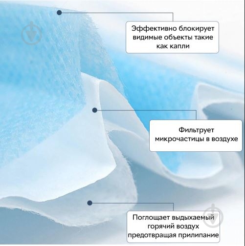 Маска HOME медицинская трехслойная нетканая 1 шт./уп. - фото 5