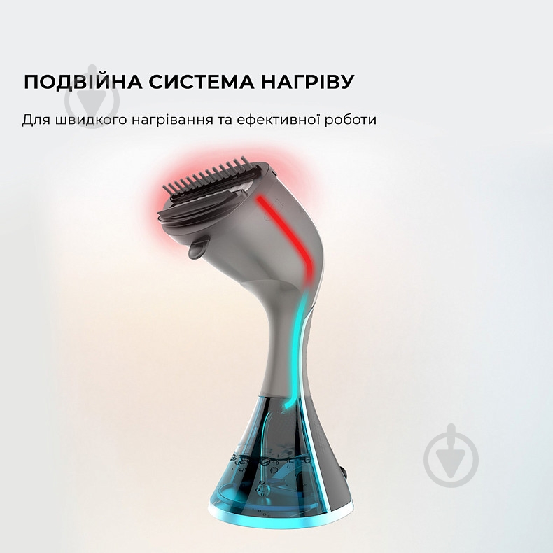 Отпариватель ручной CECOTEC IronHero 2100 Ultimate (CCTC-08505) - фото 8