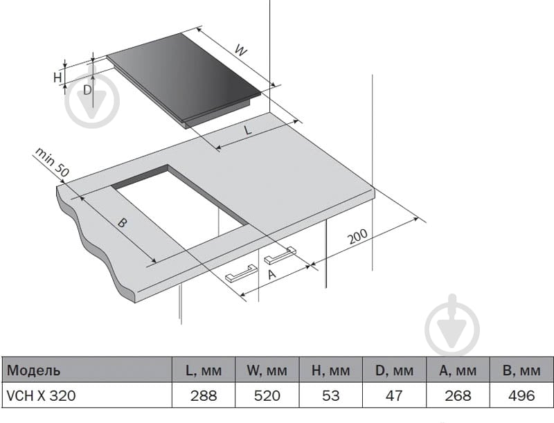 Варочная поверхность электрическая Pyramida VCH X 320 - фото 3