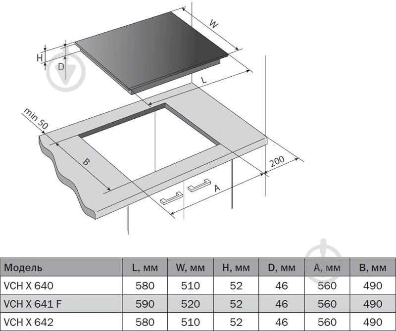 Варильна поверхня електрична Pyramida VCH X 641 F - фото 3
