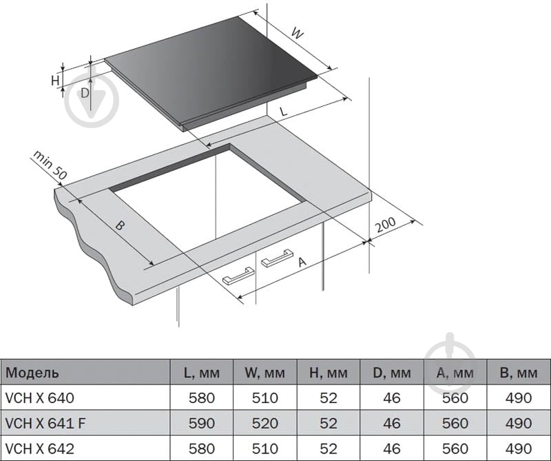 Варочная поверхность электрическая Pyramida VCH X 642 - фото 3 Варочная поверхность электрическая Pyramida VCH X 642 - фото 3