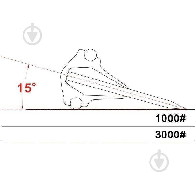 Держатель угла заточки Kohen KN92026 - фото 6