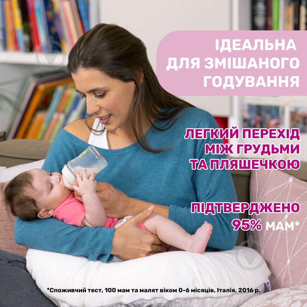 Бутылка детская Chicco Natural Feeling NEW 250 мл 2м+ - фото 7