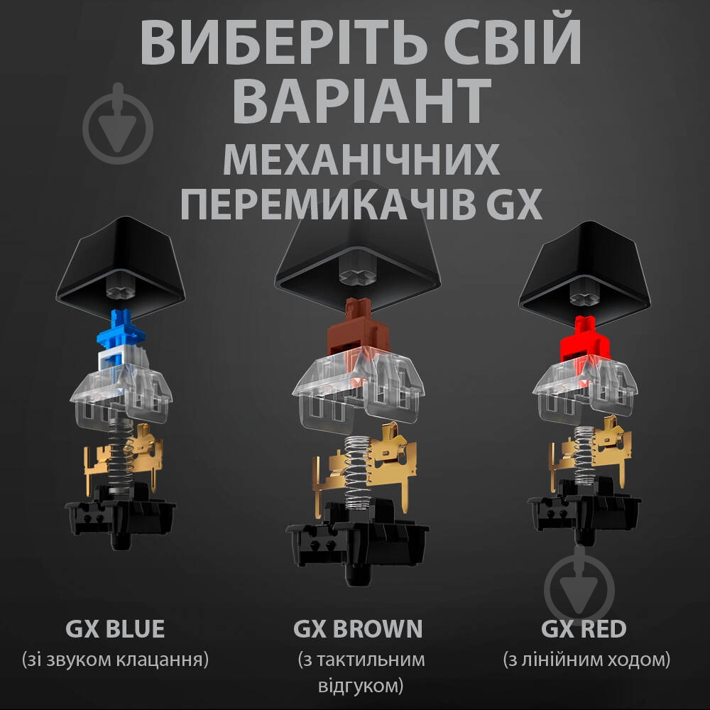 Клавиатура Logitech G512 Carbon Lightsync RGB Mechanical (920-009351) black - фото 2