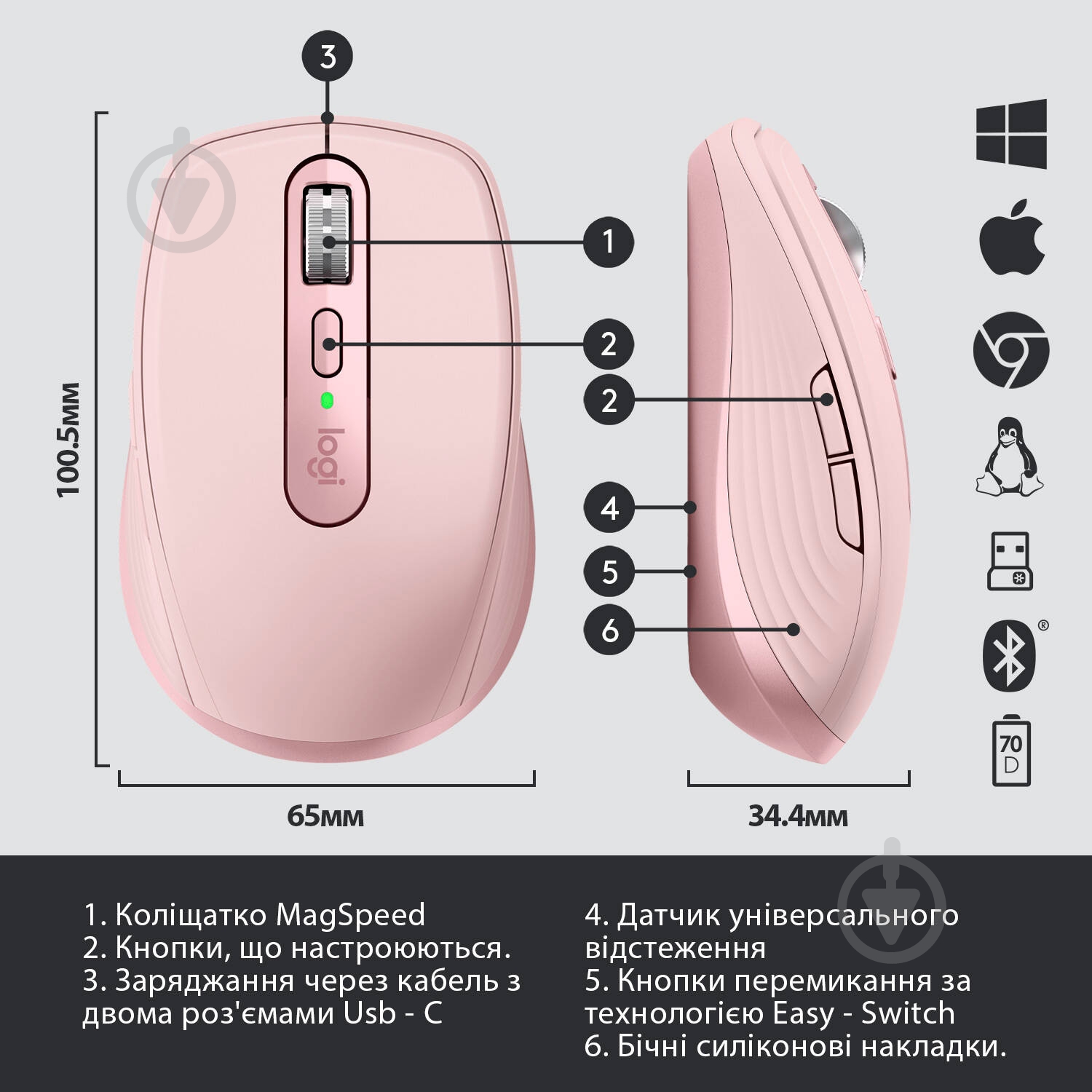 Мышь Logitech MX Anywhere 3 Rose (L910-005990) - фото 6 Мышь Logitech MX Anywhere 3 Rose (L910-005990) - фото 6