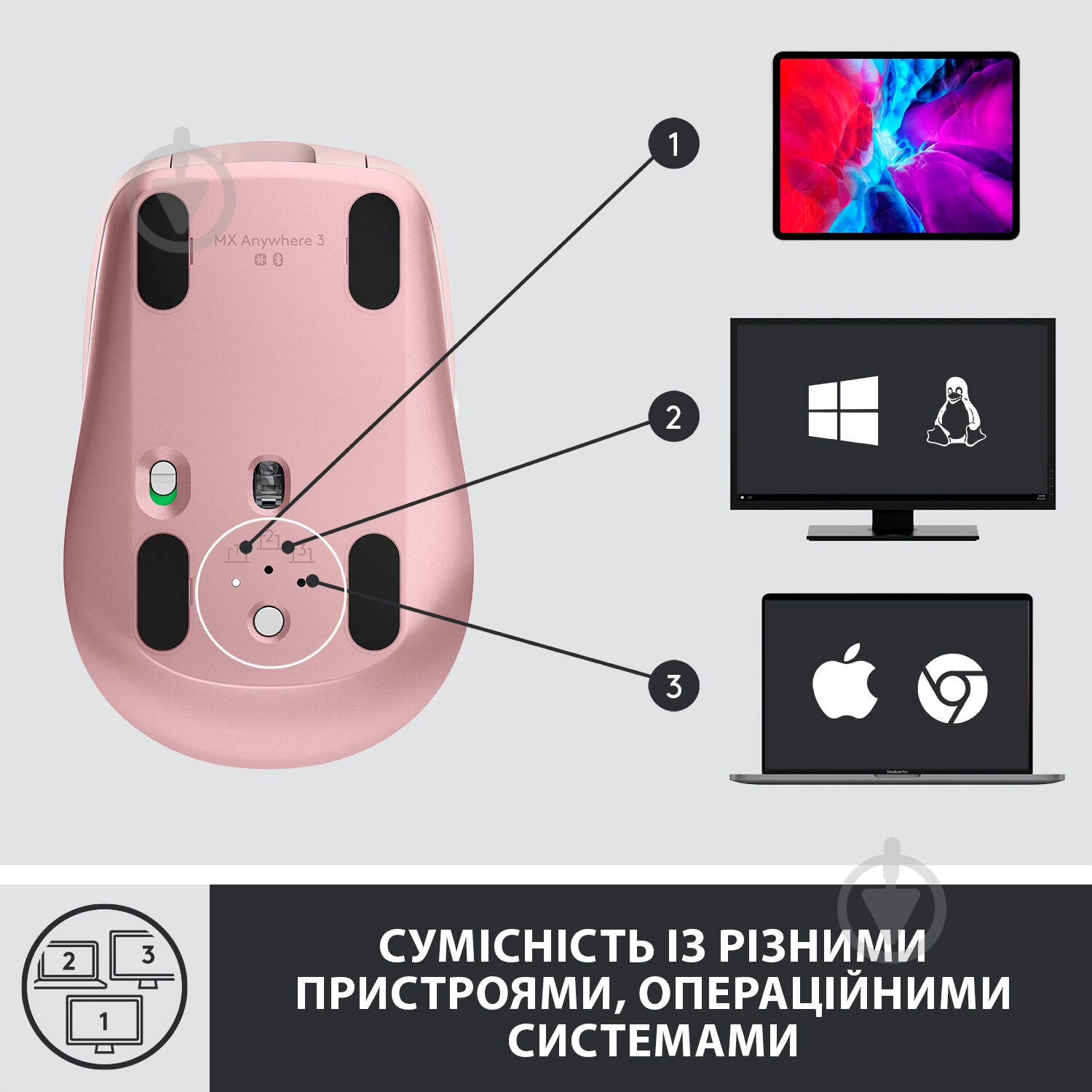 Мышь Logitech MX Anywhere 3 Rose (L910-005990) - фото 7 Мышь Logitech MX Anywhere 3 Rose (L910-005990) - фото 7