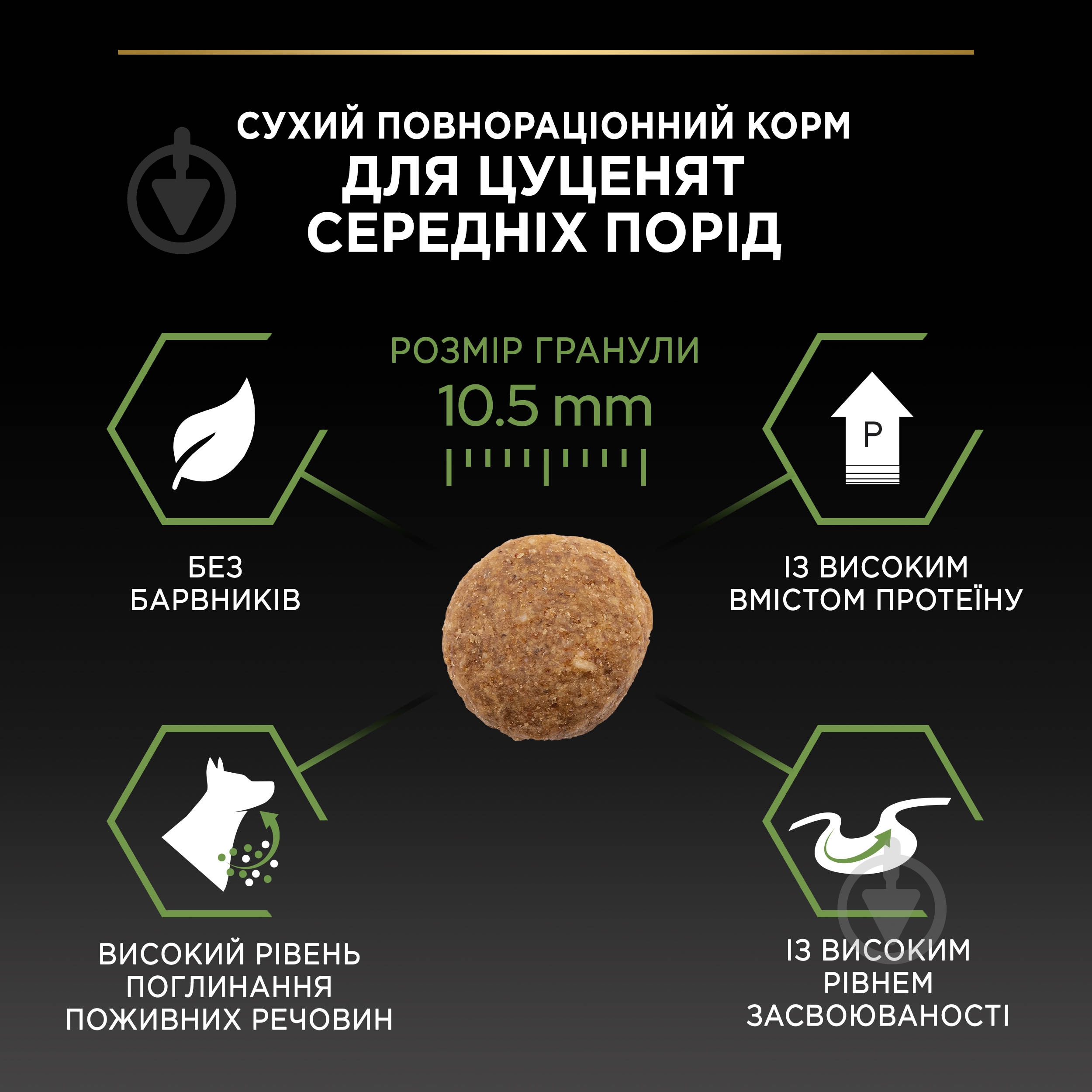 Корм сухой ProPlan by Purina Medium Puppy <1 Healthy Start для щенков с курицей 12 кг - фото 9