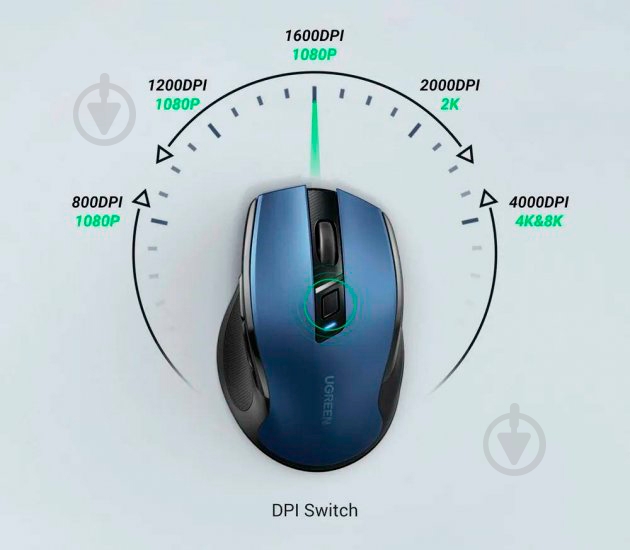 Мышка беспроводная UGREEN MU006 Ergonomic 2.4G Wireless Mouse blue (15064) - фото 6
