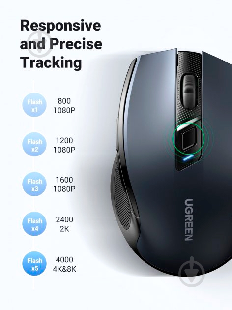 Мишка бездротова UGREEN MU006 Ergonomic Wireless Mouse 2.4G Wireless & Bluetooth black (90855) - фото 3