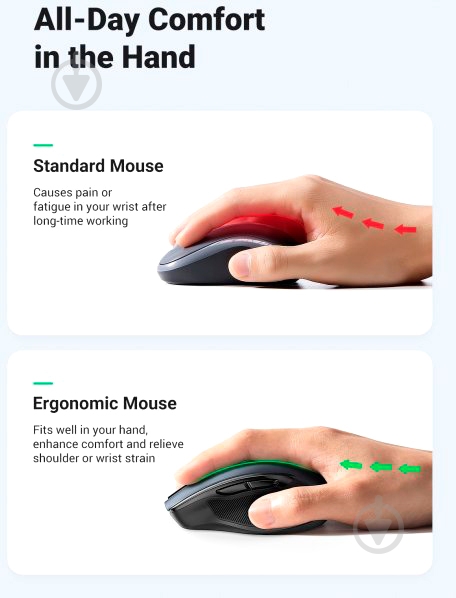 Мишка бездротова UGREEN MU006 Ergonomic Wireless Mouse 2.4G Wireless & Bluetooth black (90855) - фото 2