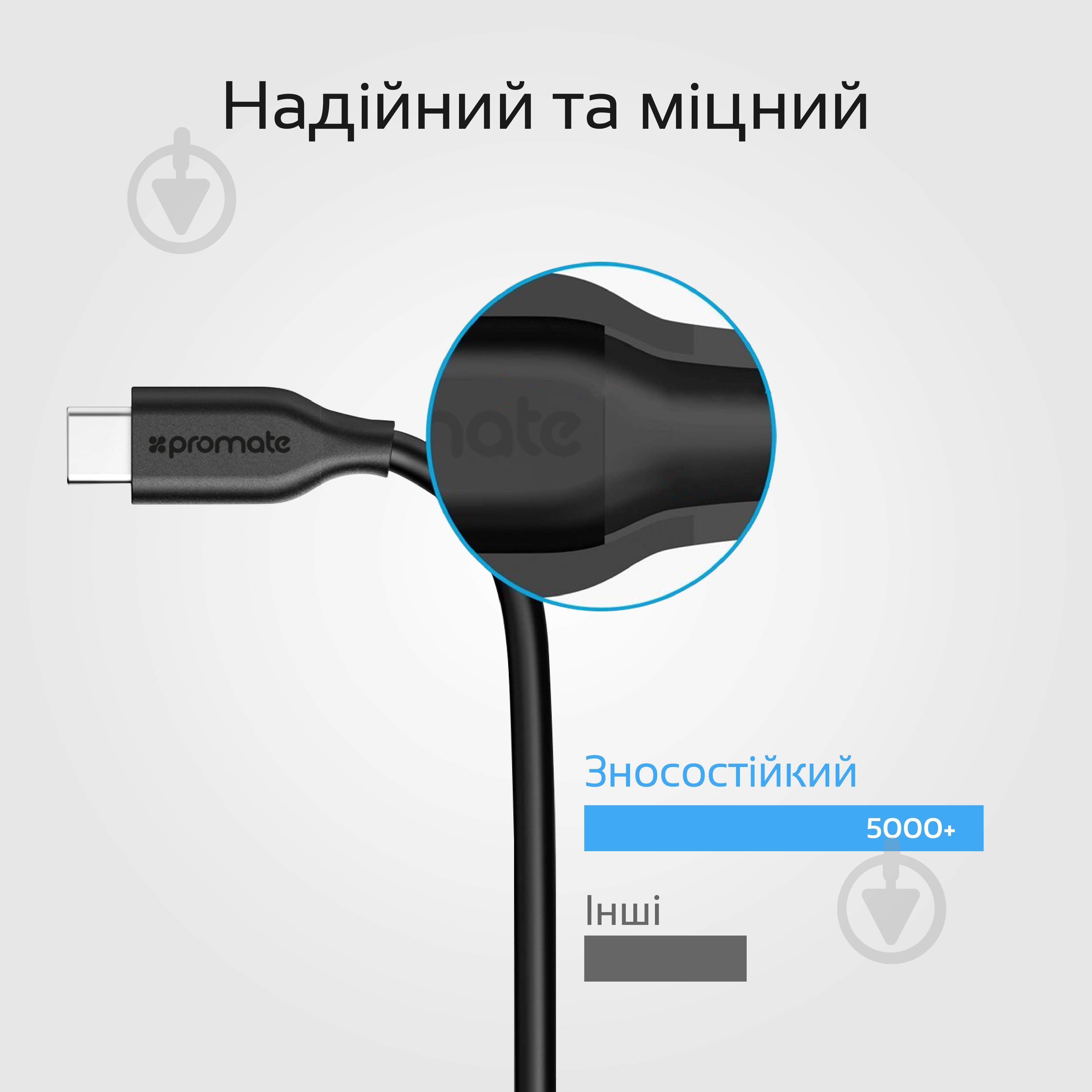 Зарядный комплект Promate AutoKit-HM Black - фото 7