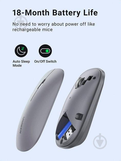 Мышка беспроводная UGREEN MU001 Portable Wireless Mouse gray (90373) - фото 10