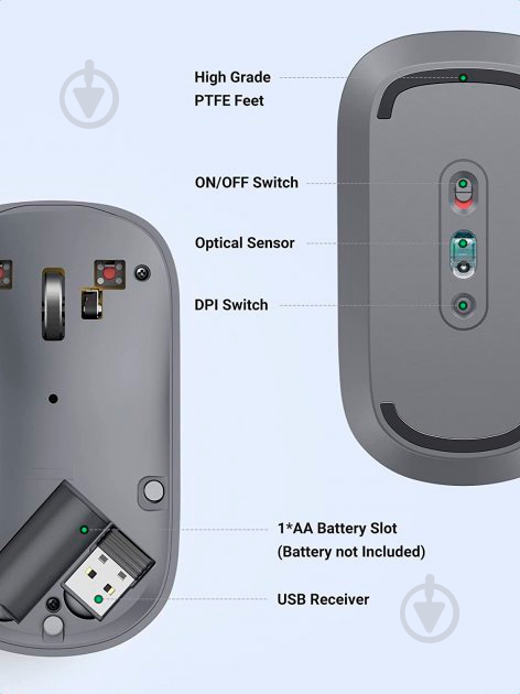 Мышка беспроводная UGREEN MU001 Portable Wireless Mouse gray (90373) - фото 8