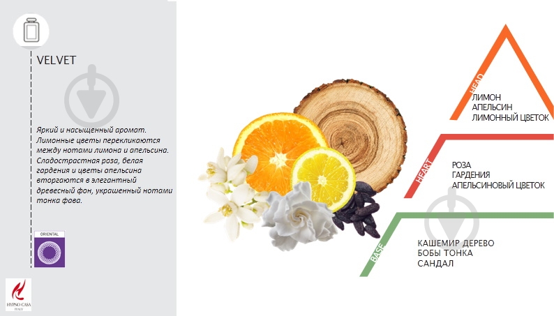 Парфюм Hypno Casa Luxury Line VELVET 0,4 л - фото 2