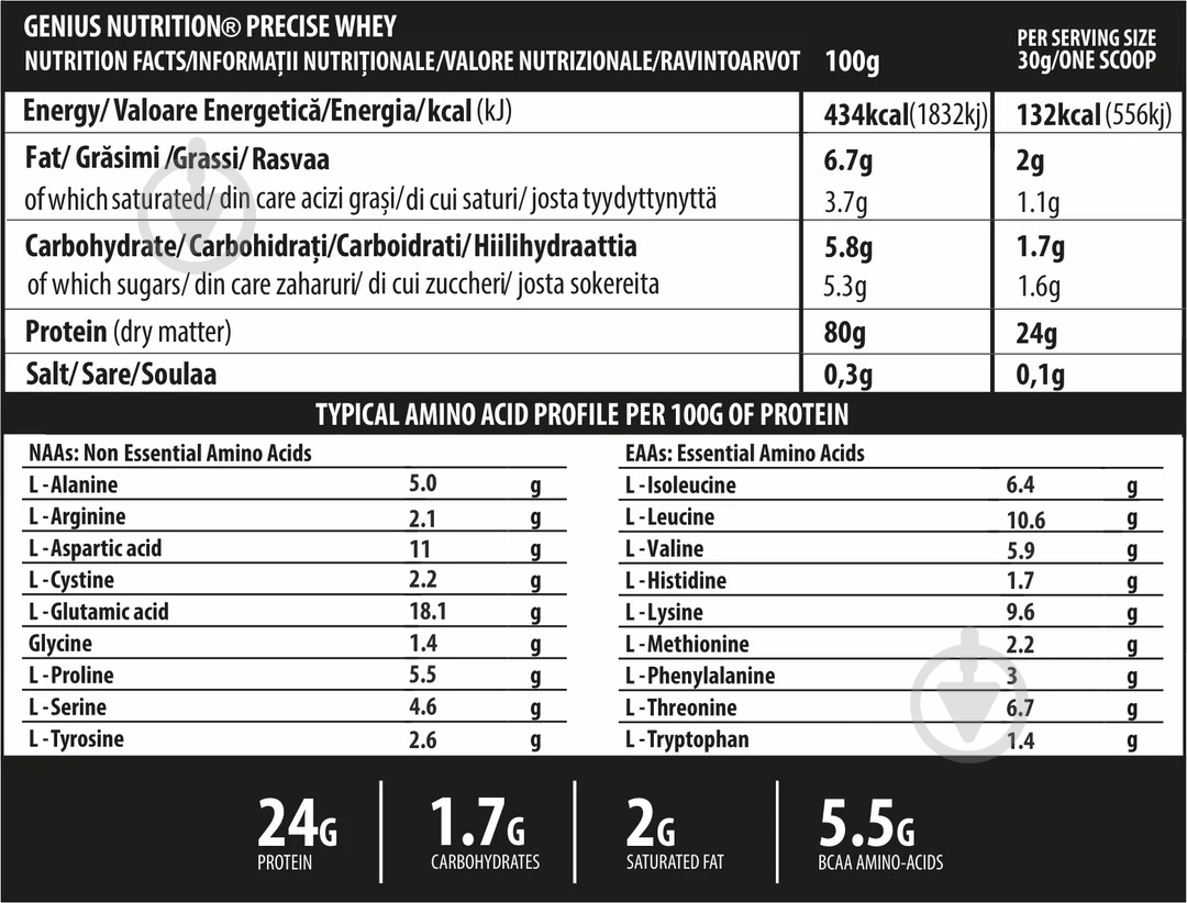 Протеин Genius Nutrition Precise Whey без вкуса 2000 г - фото 2