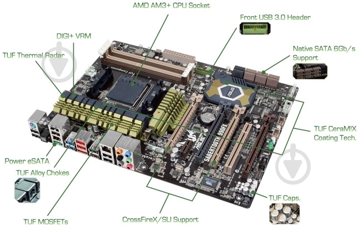 Материнская плата Asus SABERTOOTH 990FX R2.0 (Socket AM3+, AMD 990FX, ATX) - фото 4