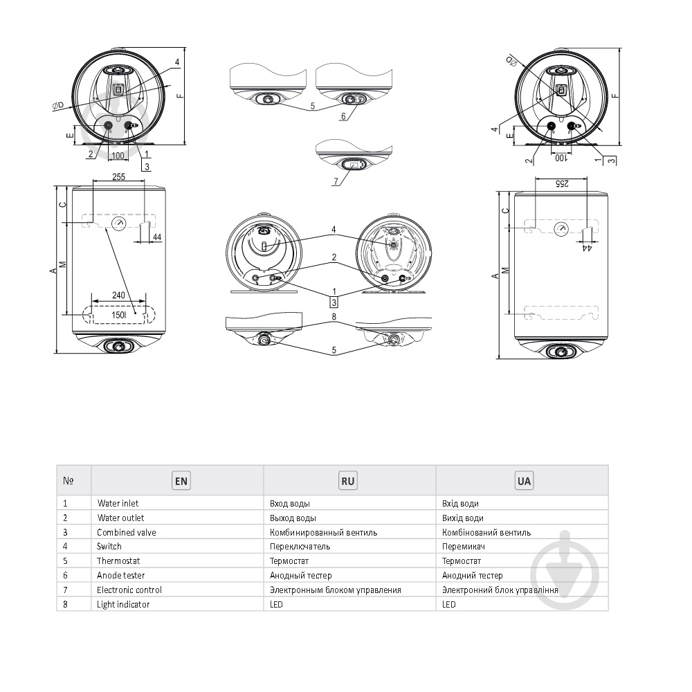 Бойлер IQ-THERM Classic-CLV080DRY - фото 2