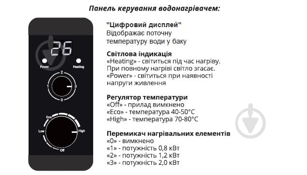 Бойлер Willer EV80DRI Grand Digital bl 80 л - фото 7