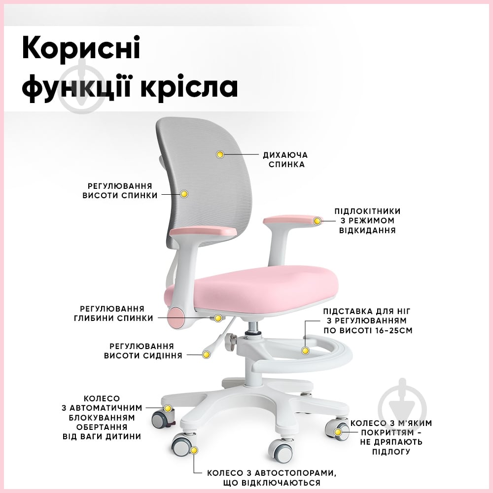Крісло дитяче Mealux Atlas Air Pink Grey рожевий/сірий - фото 4