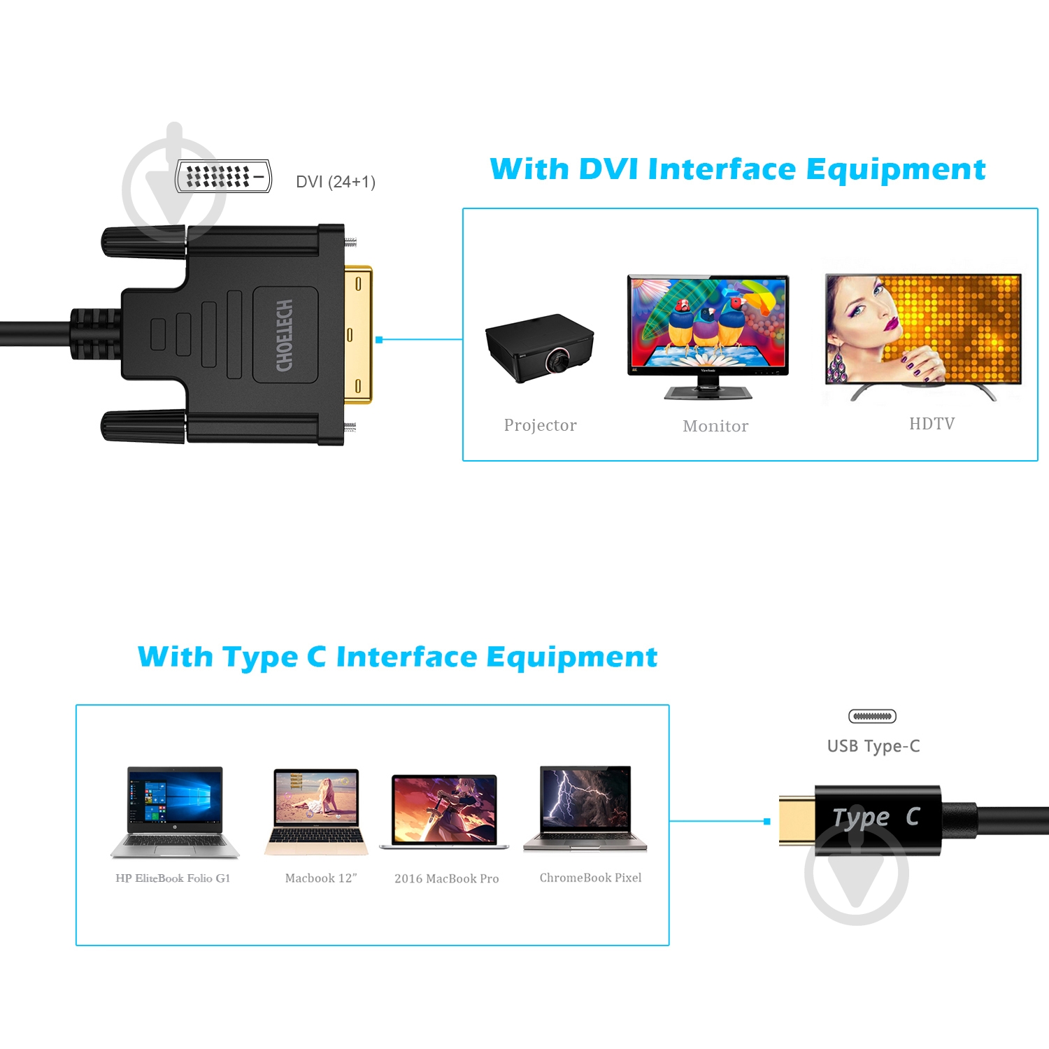 Кабель Choetech Type-C - DVI (XCD-0018-BK) 1,8 м чорний (CAB-CHOE-TYPC-DVI-18) - фото 4