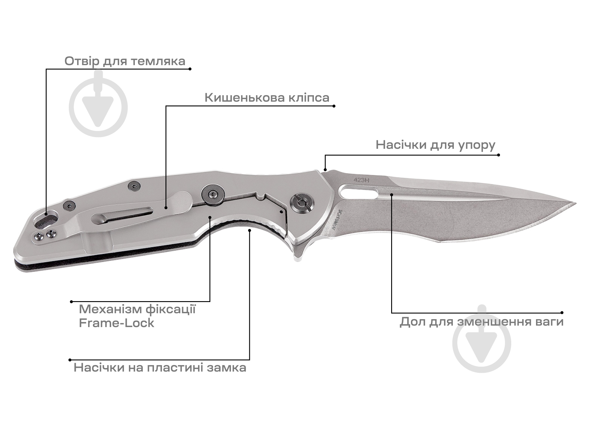 Нож складной Skif Defender II SW black - фото 3 Нож складной Skif Defender II SW black - фото 3