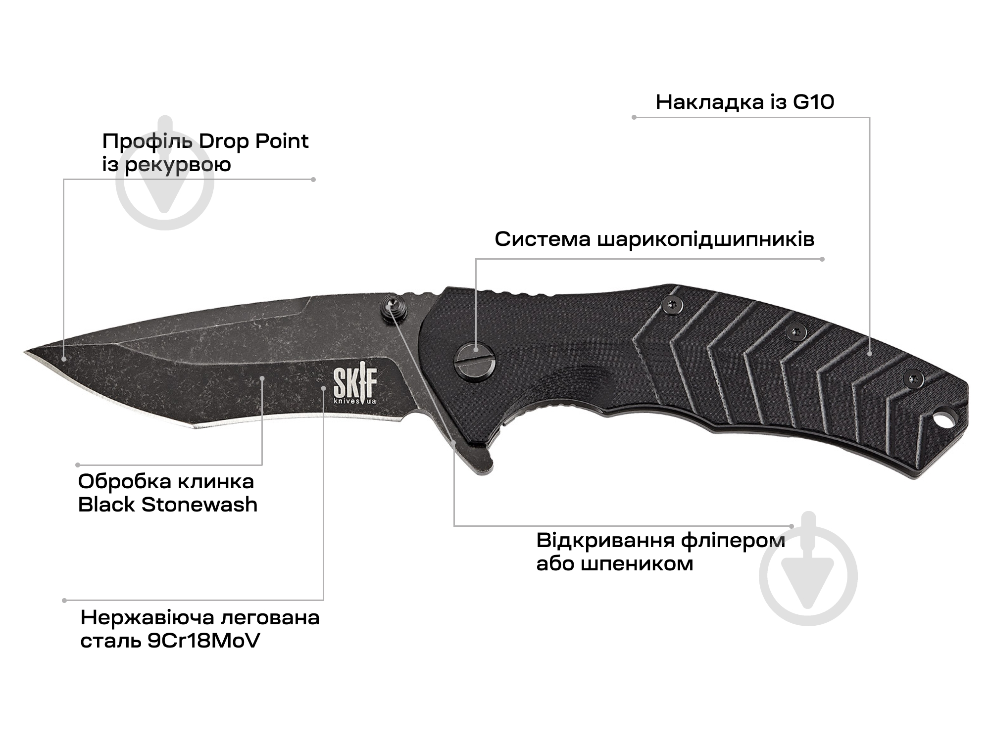 Нож Skif Griffin II BSW black - фото 2 Нож Skif Griffin II BSW black - фото 2