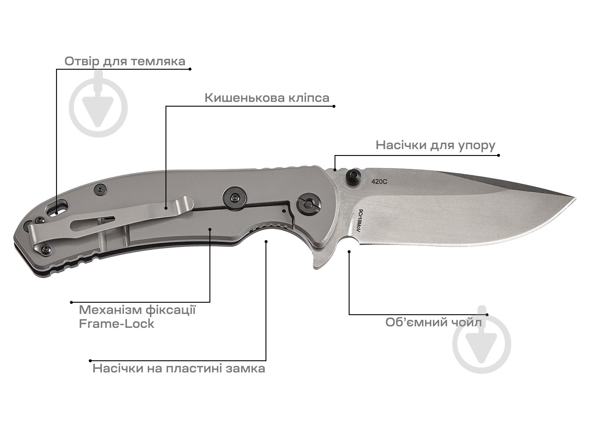 Нож Skif Sturdy II SW - фото 3 Нож Skif Sturdy II SW - фото 3