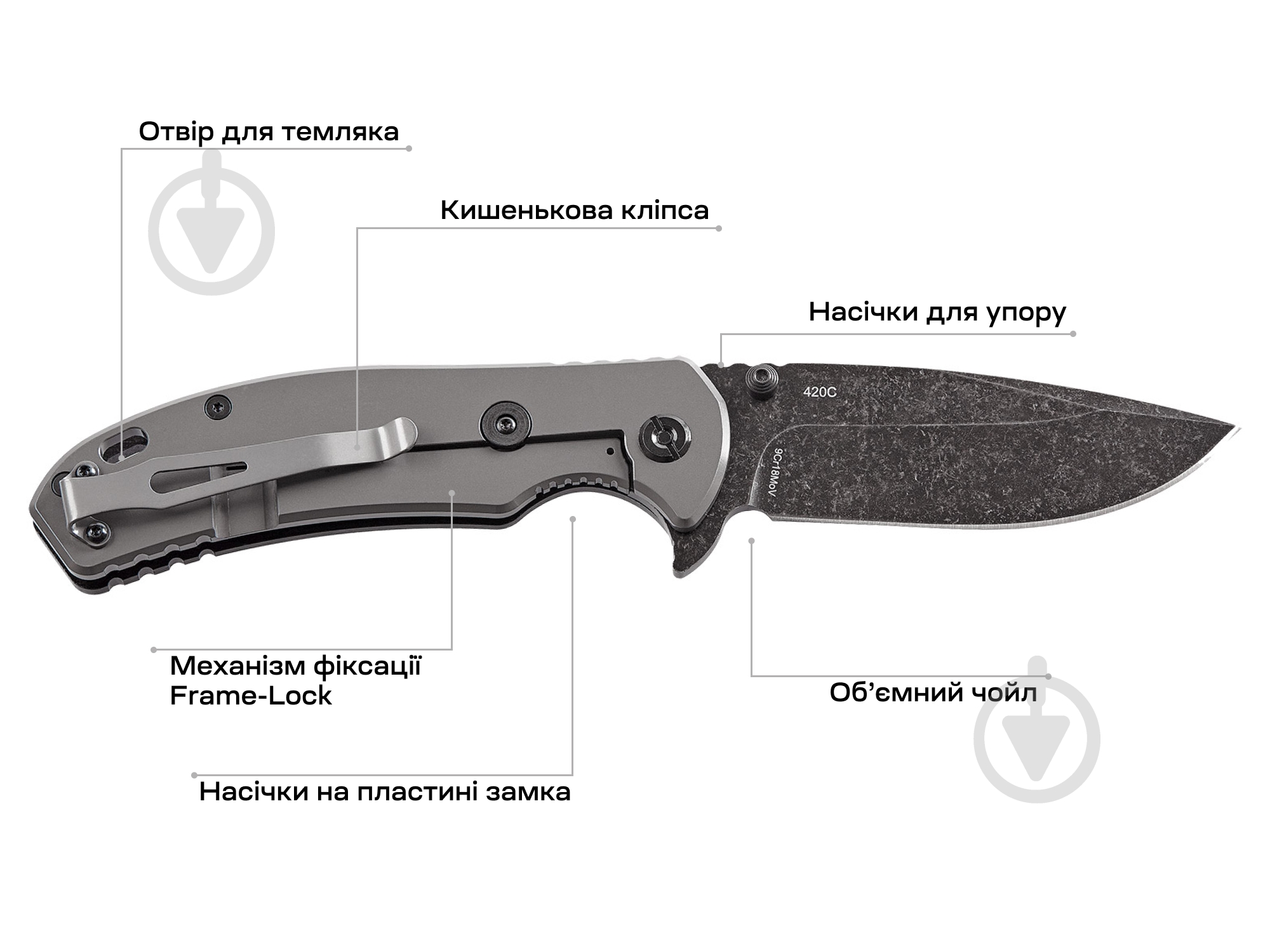 Нож Skif SKIF Sturdy II BSW - фото 3