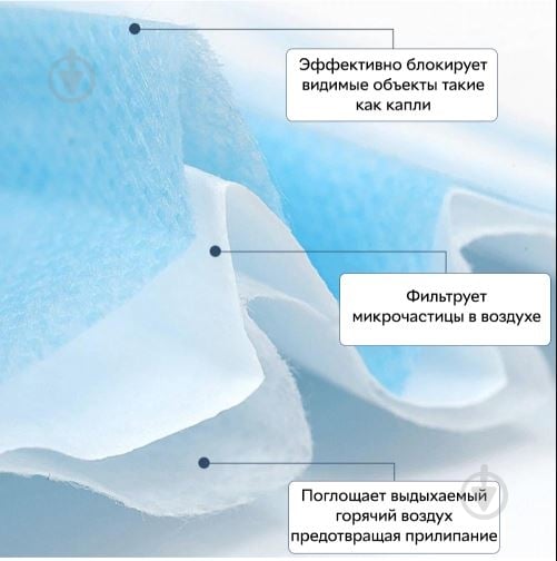 Маска Expert медицинская трехслойная нетканая 10 шт./уп. - фото 8