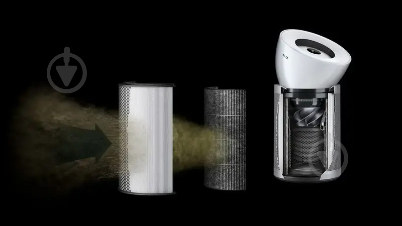 Очиститель воздуха Dyson Big+Quiet Formaldehyde BP06 - фото 9 Очиститель воздуха Dyson Big+Quiet Formaldehyde BP06 - фото 9