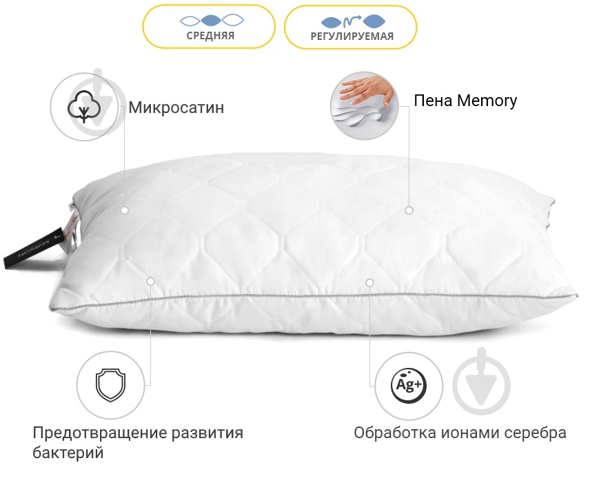 Подушка 1472 Eco Silver memory effekt середня 70х70 см (2200001539921) MirSon - фото 2