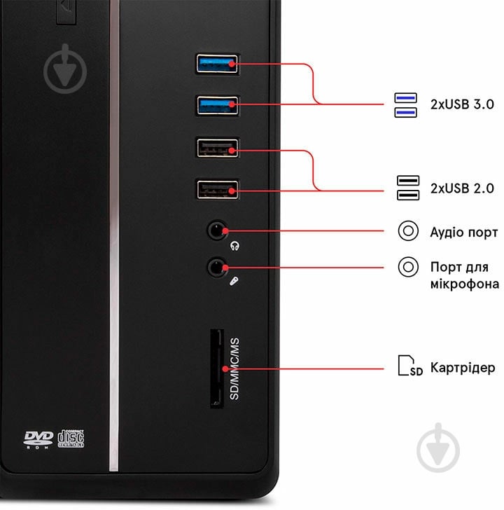 Комп'ютер Everest Office 1011 (1011_6405) black - фото 8