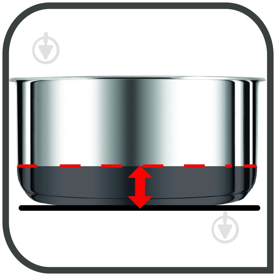 Набір посуду Tefal My Essentials L3349453 - фото 7 Набір посуду Tefal My Essentials L3349453 - фото 7