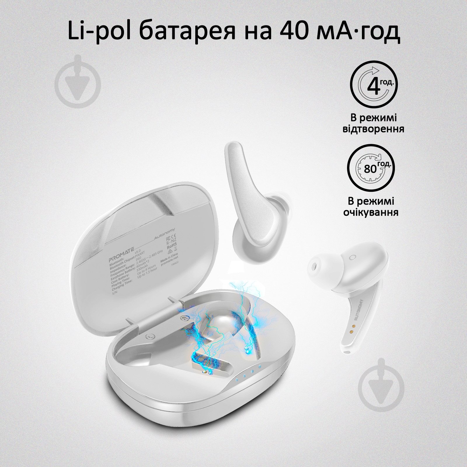 Наушники Promate Autonomy Bluetooth 5 white (autonomy.white) - фото 5