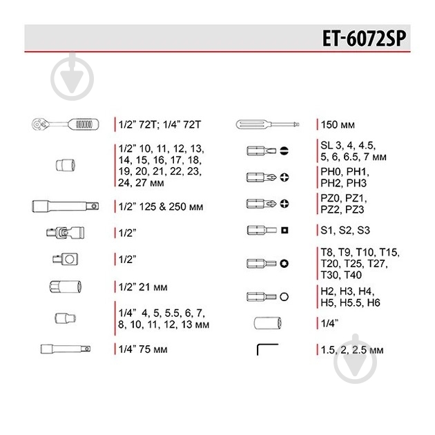 Набор ручного инструмента Intertool 72 шт. ET-6072SP - фото 4
