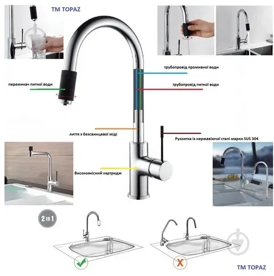Змішувач для кухні TOPAZ під осмос CORSICA TC-8801-H39-BL - фото 5 Змішувач для кухні TOPAZ під осмос CORSICA TC-8801-H39-BL - фото 5