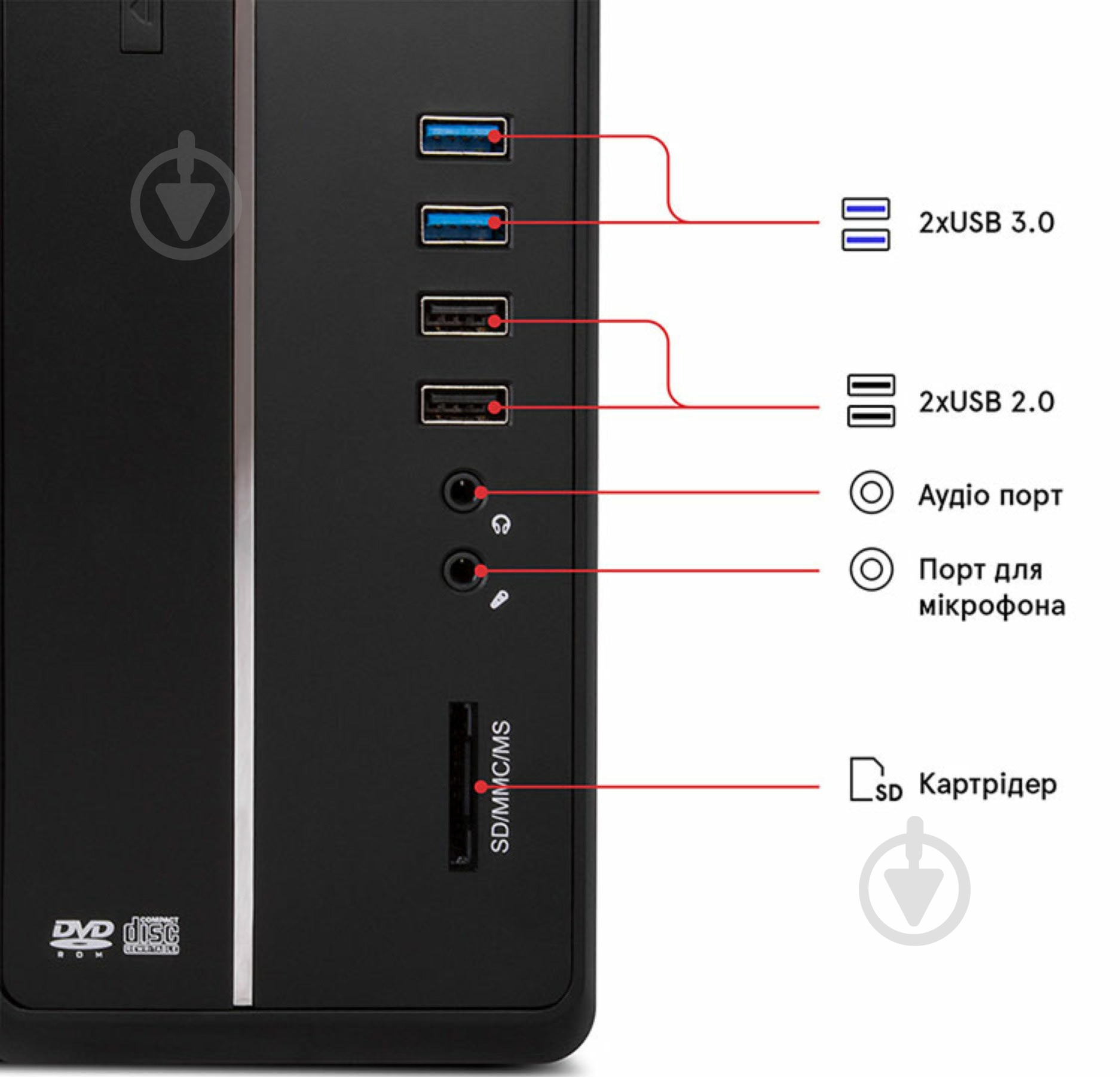 Компьютер Everest Office (1031_2108) black - фото 8