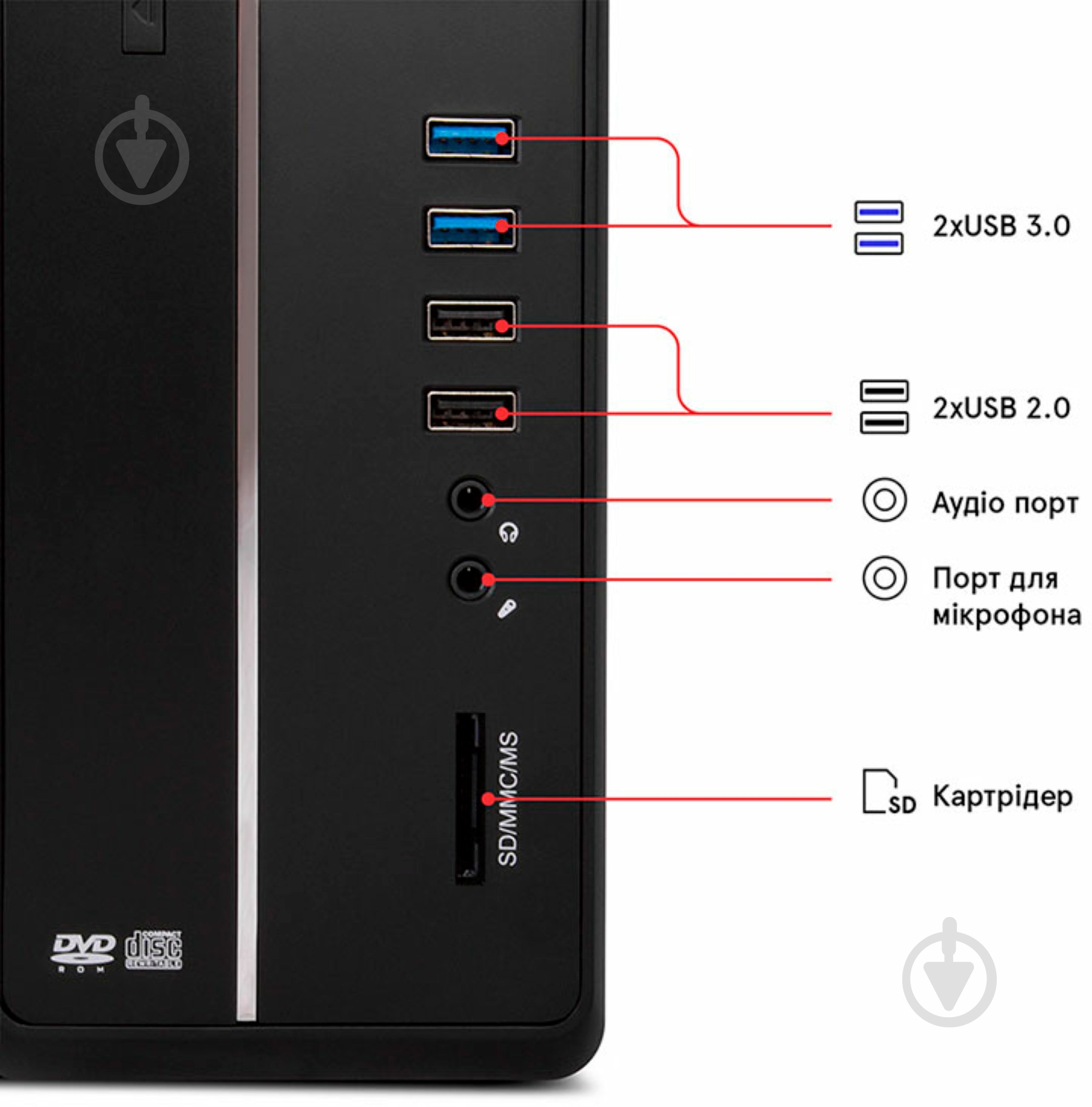 Компьютер Everest Office 1031 (1031_2120) black - фото 8