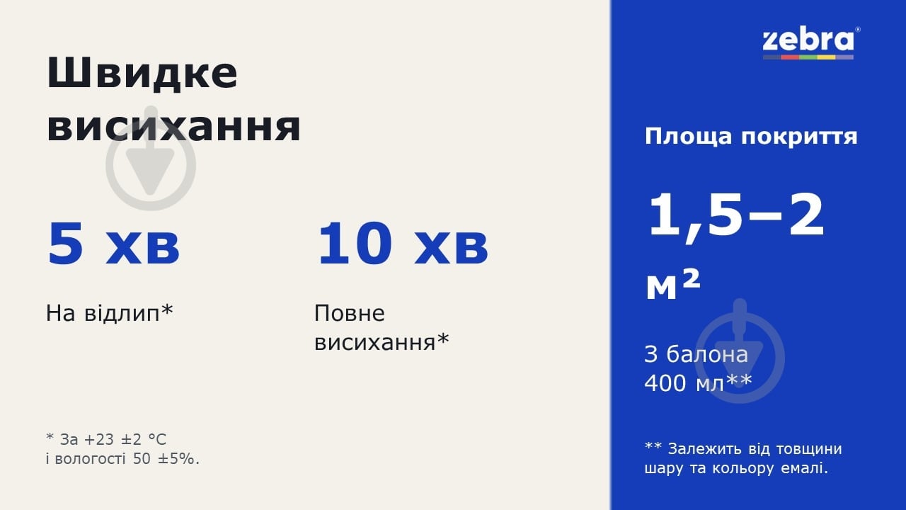Эмаль для пластика ZEBRA структурная мат 400 мл - фото 6