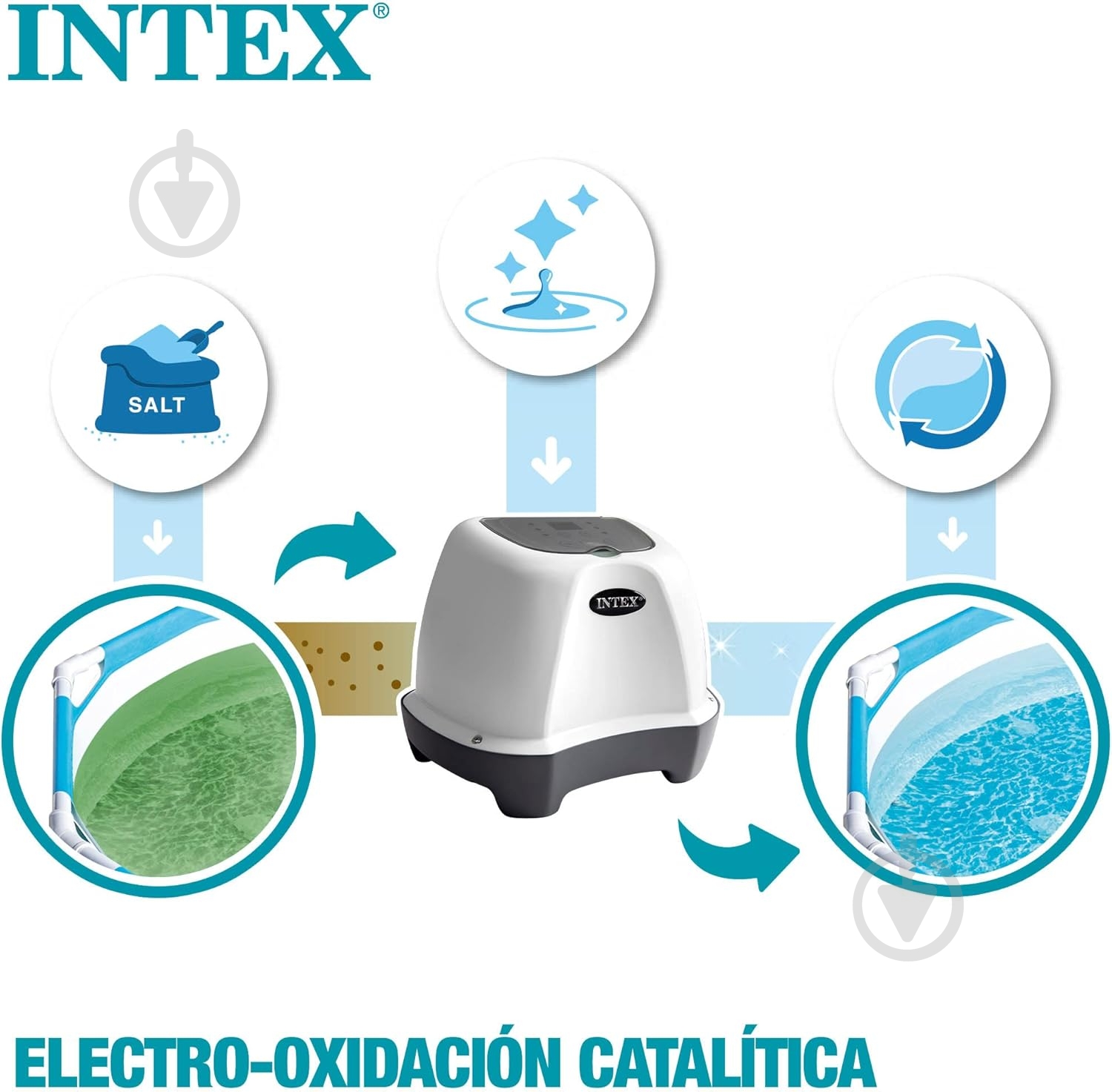 Система хлорування Intex для басейнів 56800 л 26670 - фото 6