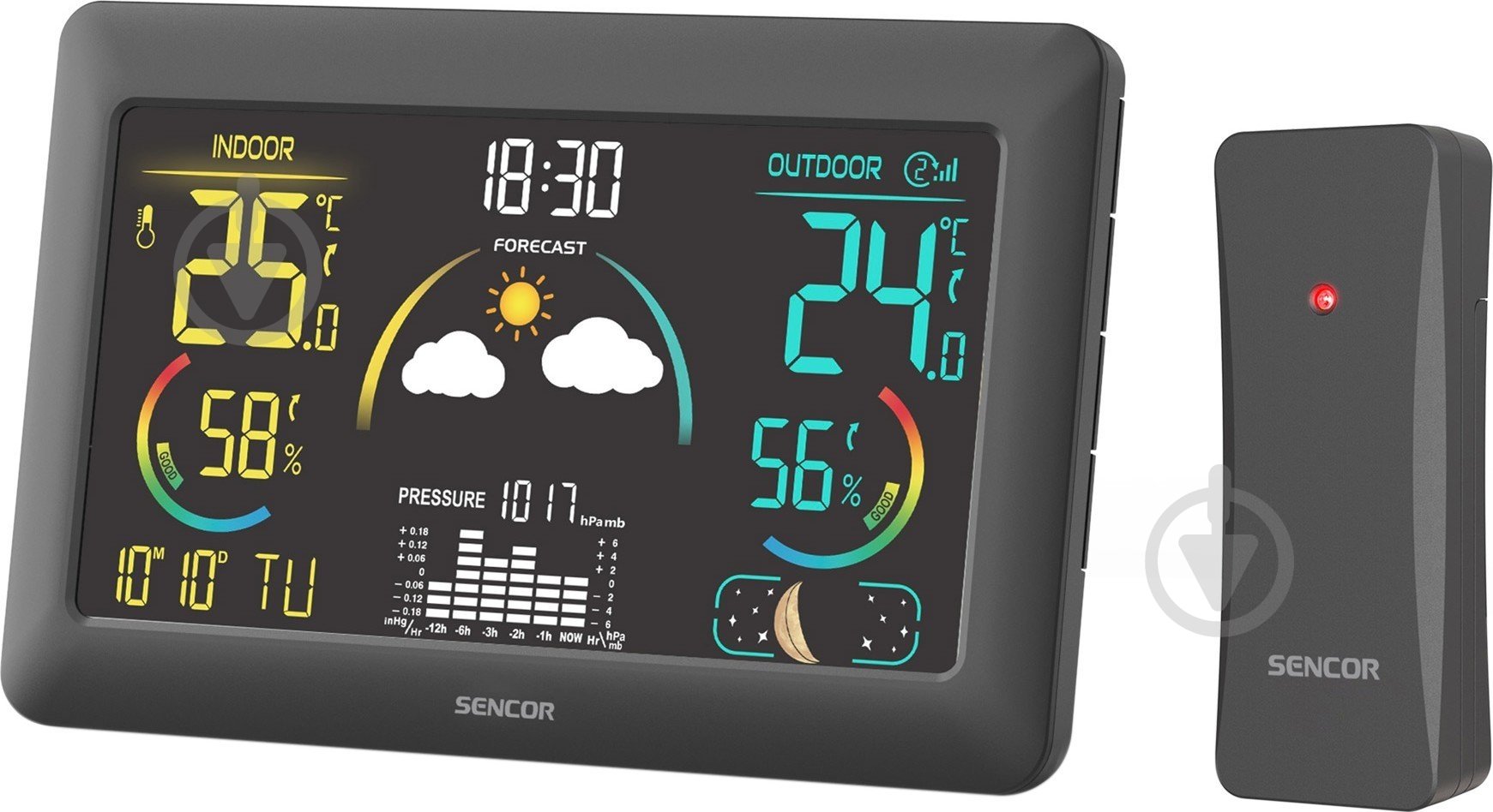 Метеостанція Sencor SWS4900 - фото 1