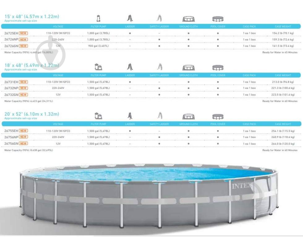 Бассейн каркасный Intex 24311 л 26732 - фото 2